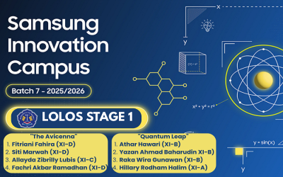 Mohon Doa & Dukungan Terbaik, 2 Tim MAN 1 Kota Sukabumi Lolos Stage 1 Samsung Innovation Campus (SIC) Batch 7