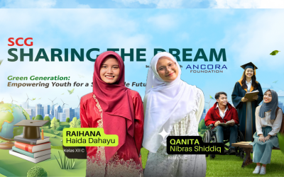 Bangga! Dua Murid MAN 1 Kota Sukabumi Sabet Beasiswa Sharing the Dream SCG Indonesia 2025