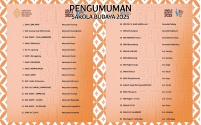 MAN 1 Kota Sukabumi Terpilih Mengikuti Sakola Budaya 2025: Wujud Antusiasme Generasi Muda dalam Melestarikan Tradisi